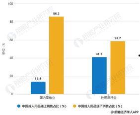 国产在线黄色,暗流涌动的网络世界 第2张 国产在线黄色,暗流涌动的网络世界 第2张