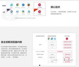 国产在线自,探索创新与发展的无限可能 第2张 国产在线自,探索创新与发展的无限可能 第2张