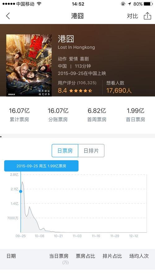 国产在线更新,紧跟更新潮流,尽享精彩瞬间 第3张 国产在线更新,紧跟更新潮流,尽享精彩瞬间 第3张